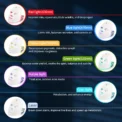 Facial LED Photon Beauty Mask Rechargeable Seven Colors Home Beauty Instrument Skin Rejuvenation Facial Lifting and Whitening - Image 3