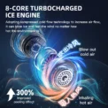 3000mAh Hanging Neck Fan Portable Bladeless Mini USB Rechargeable Mute LED Digital Display Electric Fan Summer Air Cooler ﻿ - Image 2
