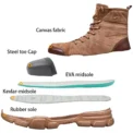 Steel Toe Anti-puncture Protection Safety Shoes Slip Resistant Indestructible Safety Shoes High Top Anti Shock Shoes for Men - Image 3