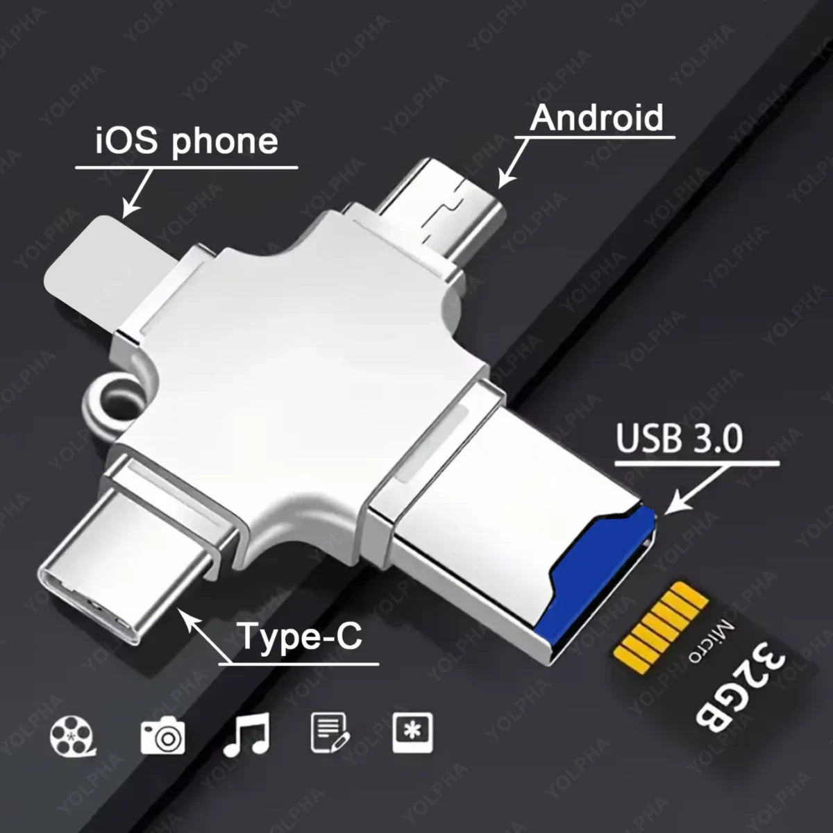 4IN1 Memory Card Reader for iPhone Laptop PC Type-C OTG Adapter for iOS USB A Micro SD Card Reader for Samsung Huawei Xiaomi LG - Image 2