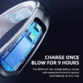 3000mAh Hanging Neck Fan Portable Bladeless Mini USB Rechargeable Mute LED Digital Display Electric Fan Summer Air Cooler ﻿ - Image 4