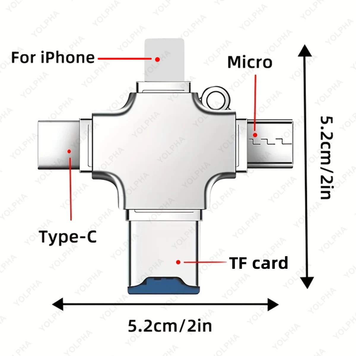 4IN1 Memory Card Reader for iPhone Laptop PC Type-C OTG Adapter for iOS USB A Micro SD Card Reader for Samsung Huawei Xiaomi LG - Image 5