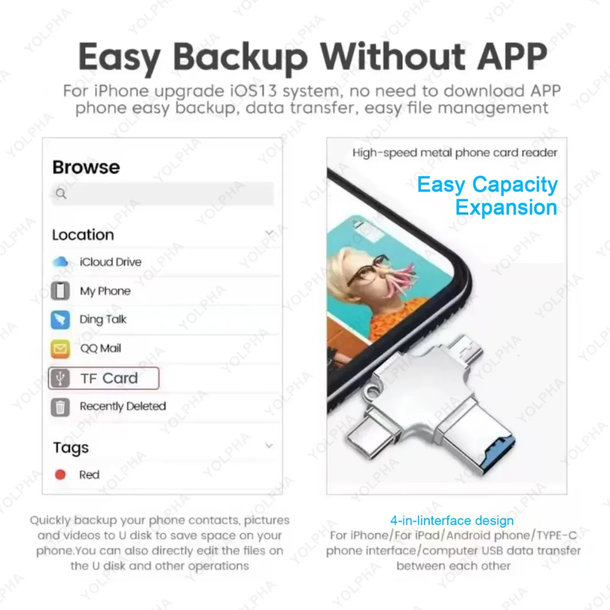 4IN1 Memory Card Reader for iPhone Laptop PC Type-C OTG Adapter for iOS USB A Micro SD Card Reader for Samsung Huawei Xiaomi LG - Image 4