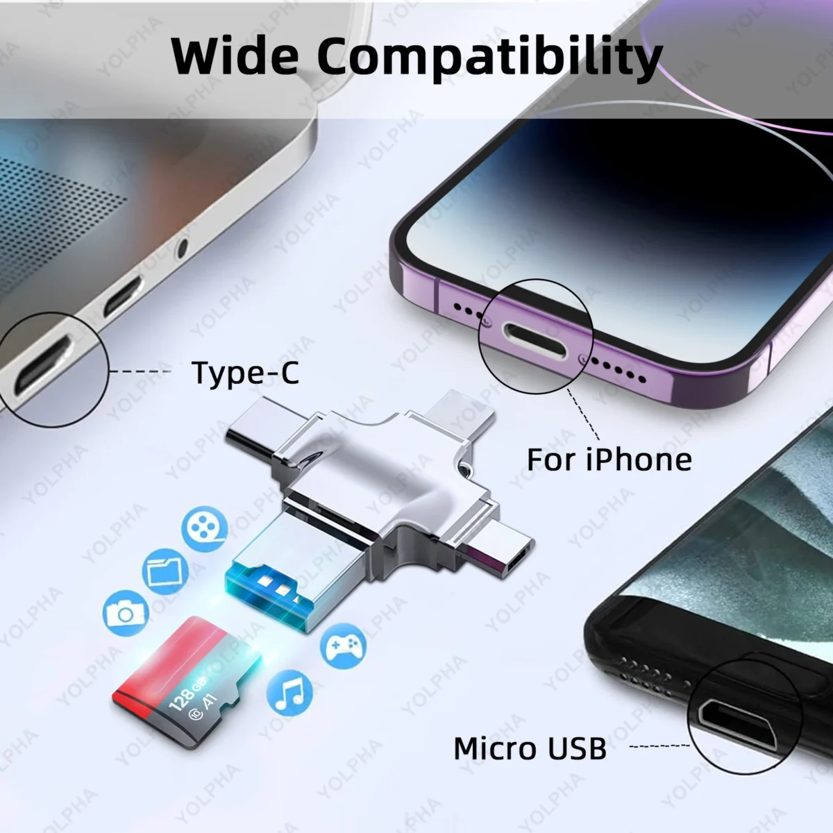 4IN1 Memory Card Reader for iPhone Laptop PC Type-C OTG Adapter for iOS USB A Micro SD Card Reader for Samsung Huawei Xiaomi LG - Image 6