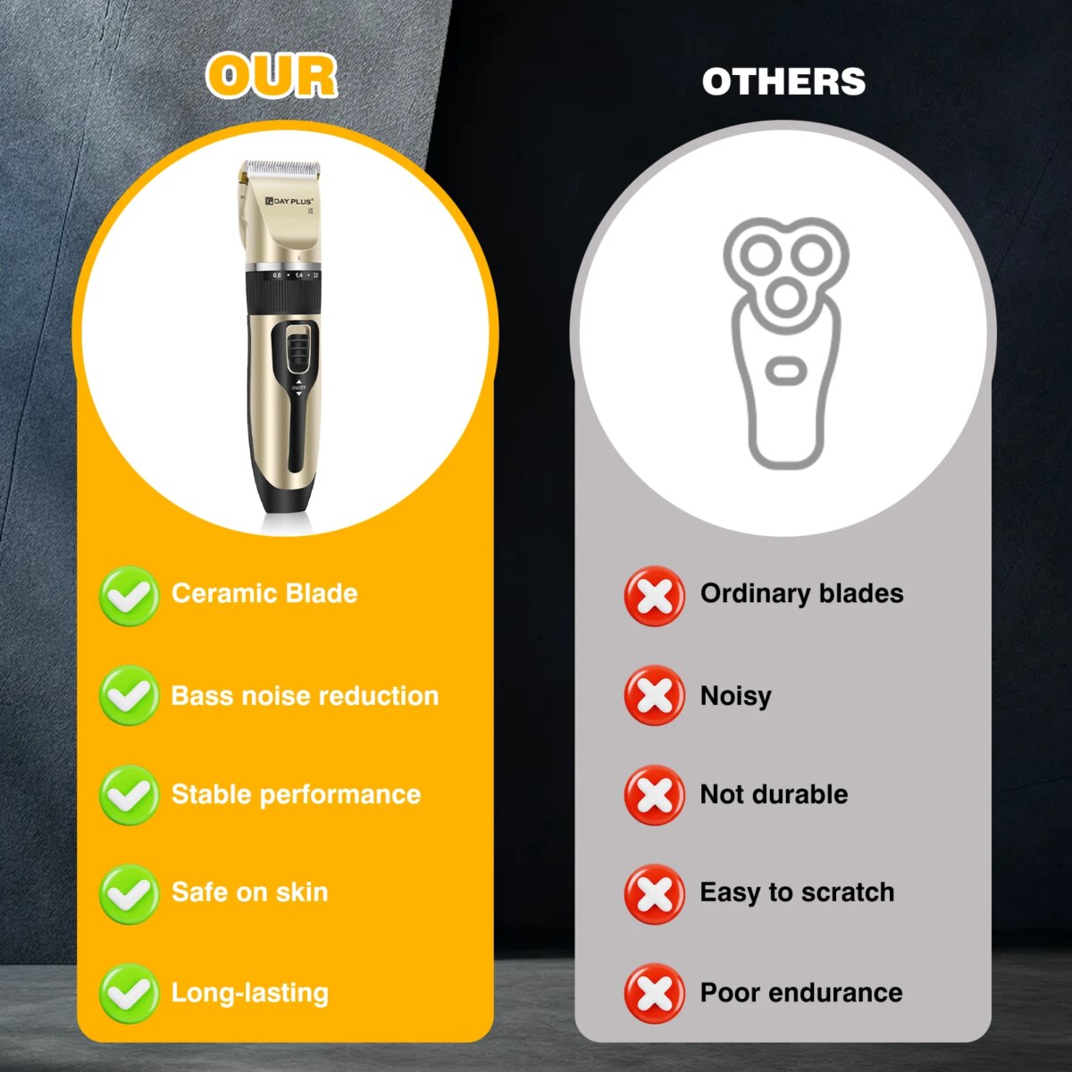 EFAN Hair Clippers, Electric Dog Clippers, Cordless Cat Trimmer Set Low Noise, Professional Pet Hair Trimmer for Dogs and Cats - Image 6