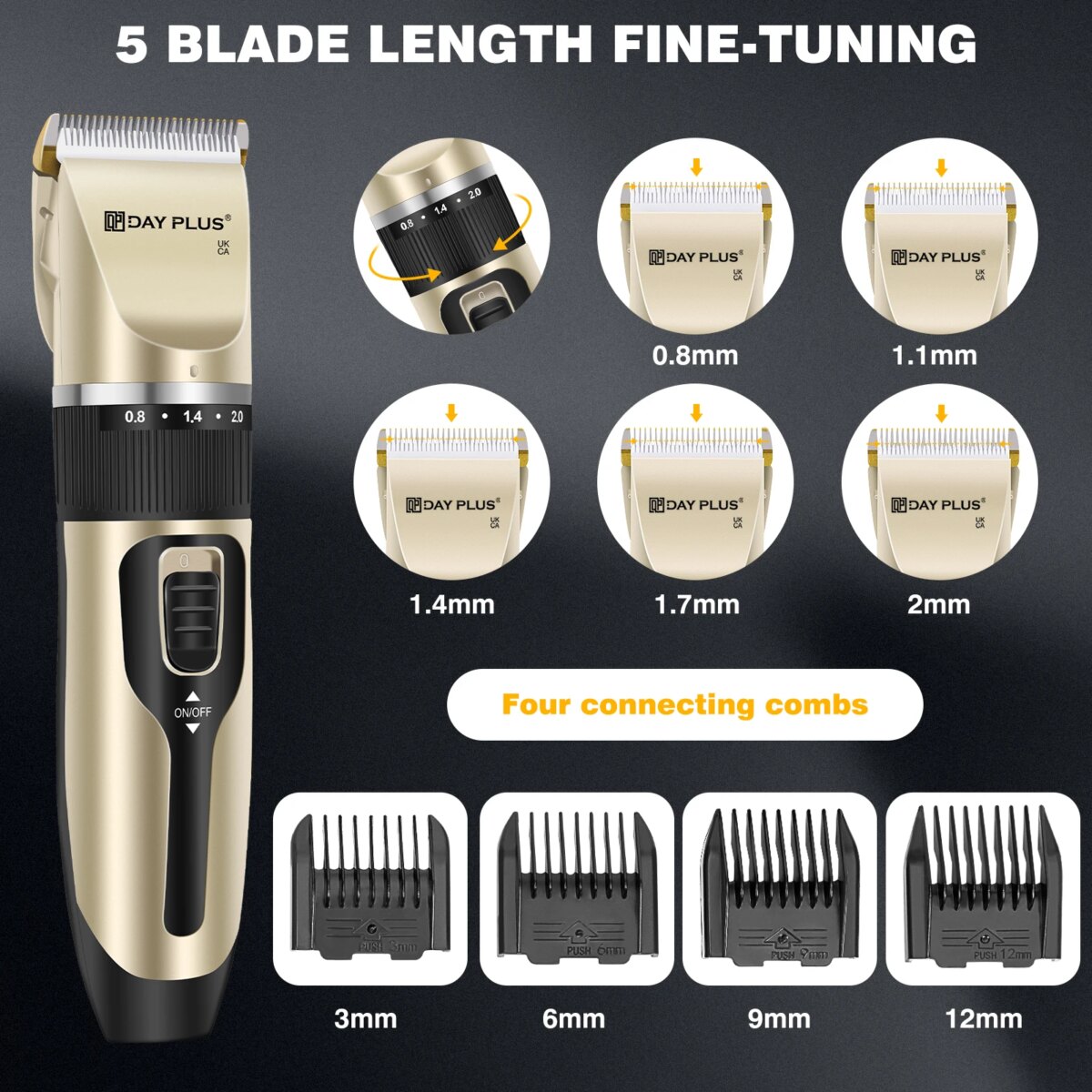 EFAN Hair Clippers, Electric Dog Clippers, Cordless Cat Trimmer Set Low Noise, Professional Pet Hair Trimmer for Dogs and Cats - Image 2
