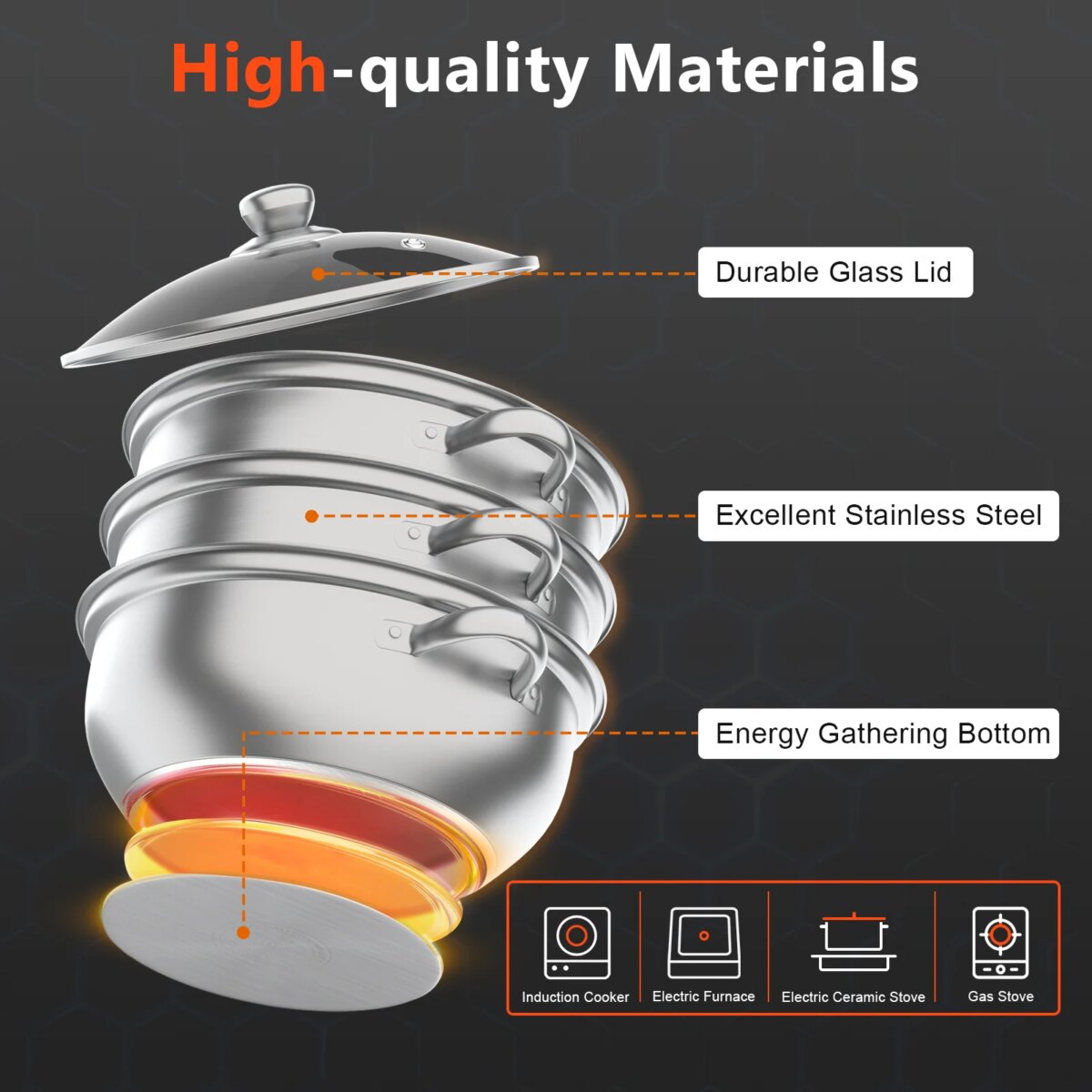3-Tier Stainless Steel Steamer Pot with Glass Lid, Induction/Gas Stove Compatible, 28cm Multi-Layer Cookware - Image 6