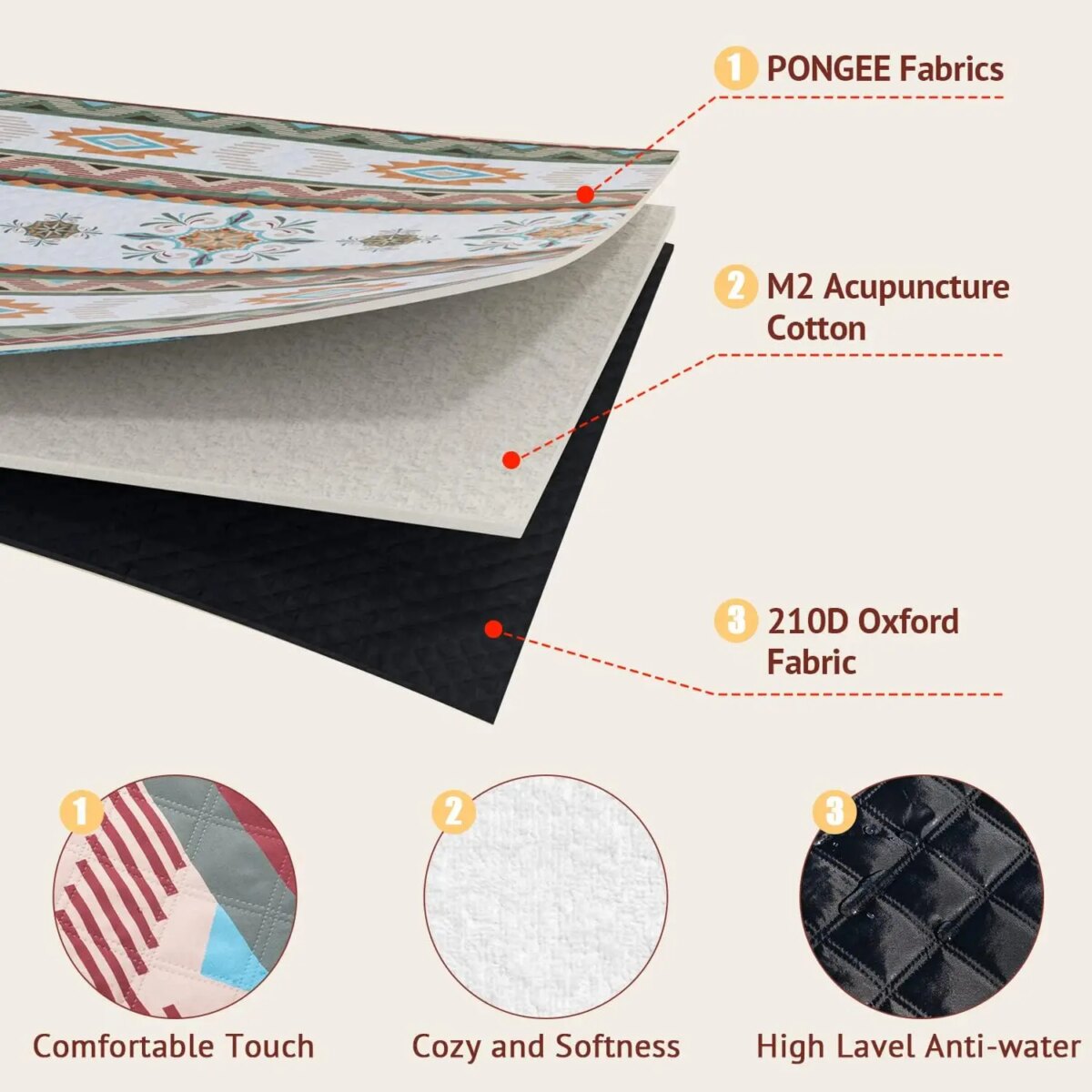 Waterproof Picnic Blanket, 200x200CM Large Beach Blanket Outdoor Picnic Mat, Beach Mat with Carrying Handle for Camping, Beach - Image 6