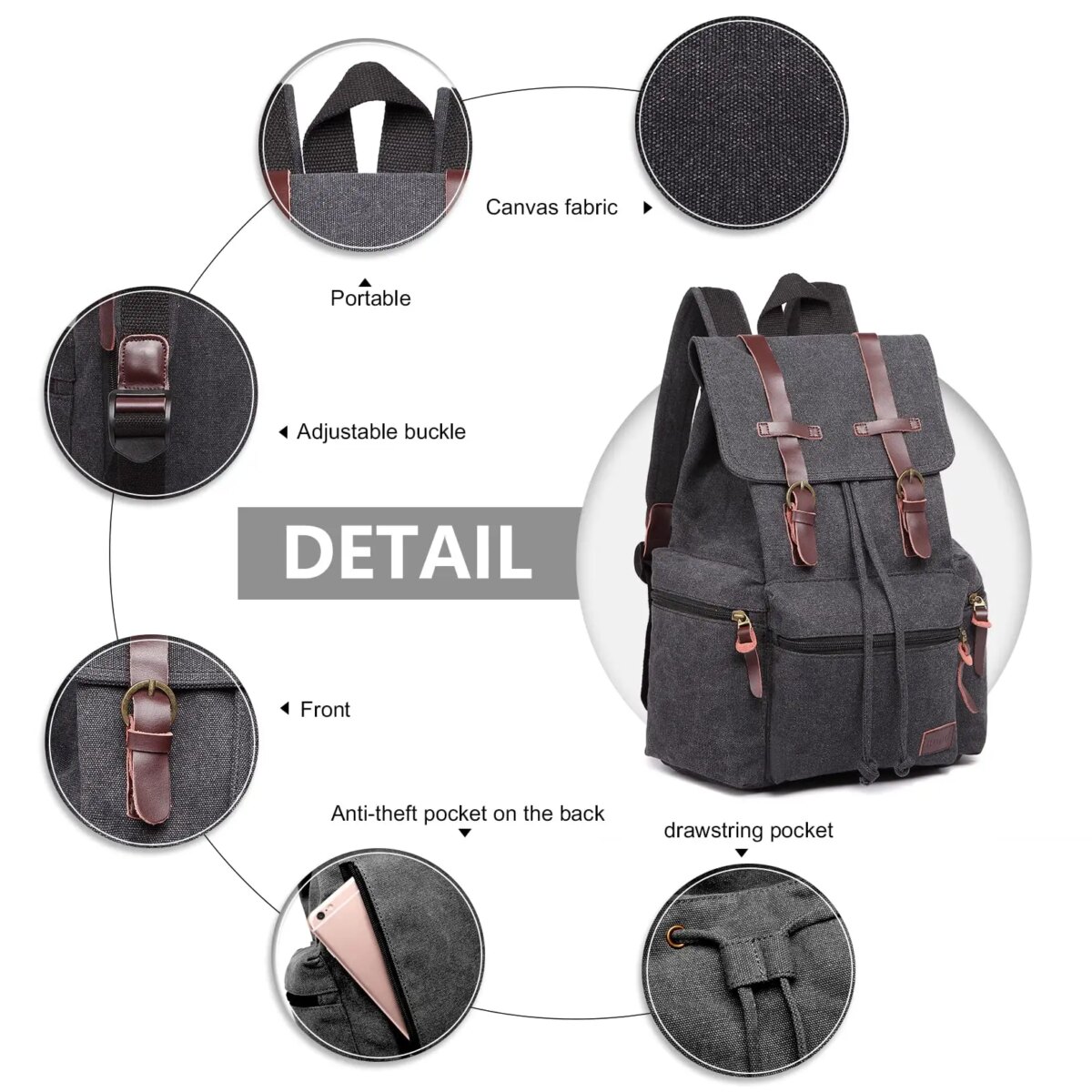 Canvas Backpack Unisex Vintage Rucksack School Bag Casual Daypack for Women Men Boys Girls Outdoor Travel Hiking Camping - Image 5