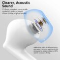 Wireless Earbuds with Bluetooth 5.3, In-Ear Headphones Featuring 4 ENC Mics and 36 Hours of Playtime, LED Display Included.: uk Stock, 4 Days Free Delivery - Image 2