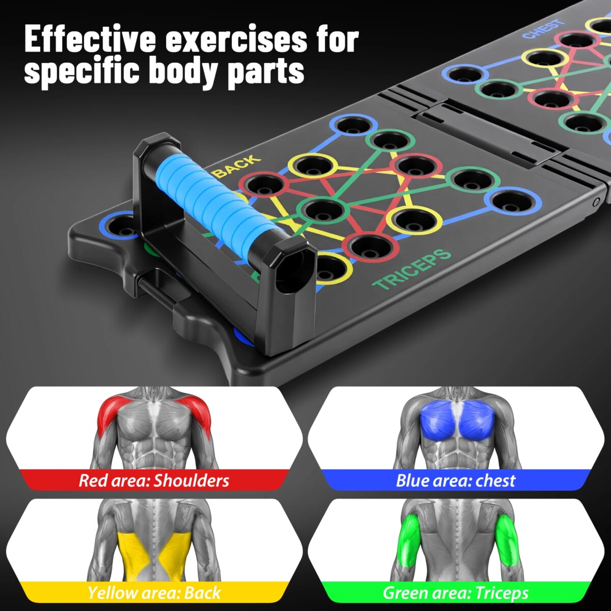 Portable Multifunctional Push-up Board - Fitness and Muscle Training Device Home Workout Set Foldable Push Up Bar Resistance: uk Stock, 4 Days Free Delivery - Image 2