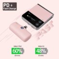 iWALK TYPE-C 4800mAh Capsule Powerbank for IPhone 15 16 Samsung S24/23 Android Power Banks, Fast Charge Portable External Batter: uk Stock, 4 Days Free Delivery, & No Order Amount limit - Image 4