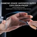 1-3Pcs Anti-spy Tempered Glass For IPhone 15 14 13 12 11 Pro Max Full Cover Privacy Screen Protector For iPhone X XS XR 7 8 Plus - Image 5