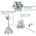 URMYLADY 1ct Moissanite Earrings for Women Wedding Fine Jewelry with GRA s925 Sterling Sliver Plated 18k White Gold Stud Earring - Image 5