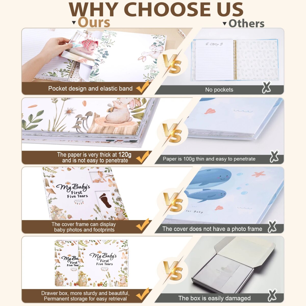 Commemorative Album Baby Commemorative Album Home DIY Growth Souvenirs Birth Records Cute Handbooks Notebook cherished gift: 3 - 5 Days Free Delivery UK - Image 6