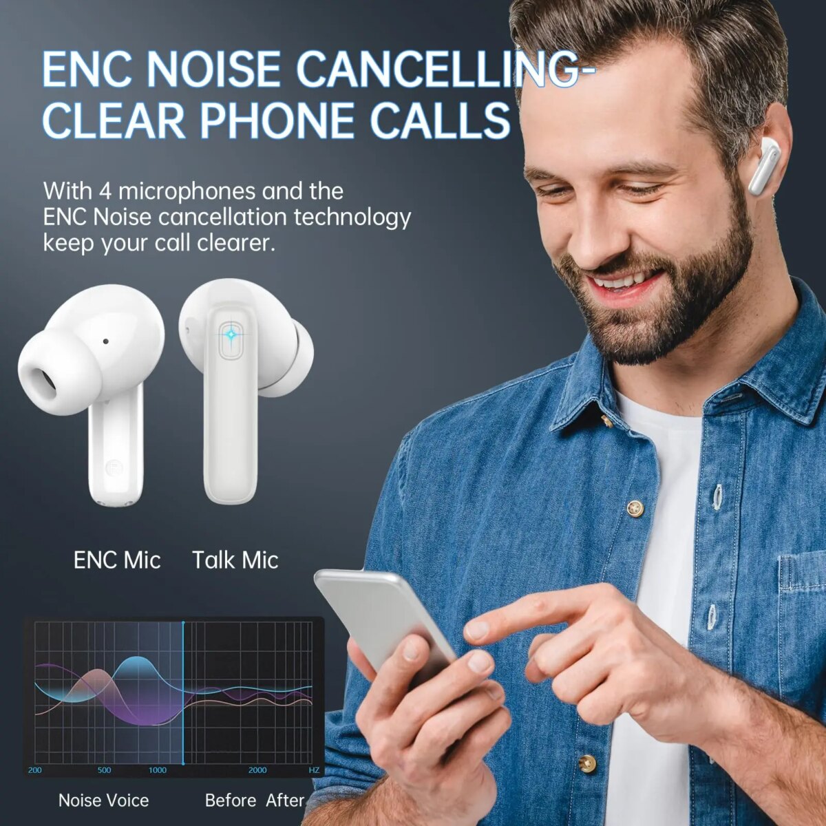 Bluetooth 5.3 Earbuds 40H Playtime, Hi-Fi Sound w/ENC Mic, IPX7 Waterproof, Comfort Fit Wireless Earphones for iOS Android 3 - 5 Days Free Delivery Only UK - Image 4
