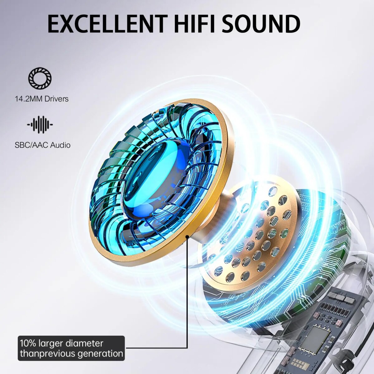 Bluetooth 5.3 Earbuds 40H Playtime, Hi-Fi Sound w/ENC Mic, IPX7 Waterproof, Comfort Fit Wireless Earphones for iOS Android 3 - 5 Days Free Delivery Only UK - Image 2