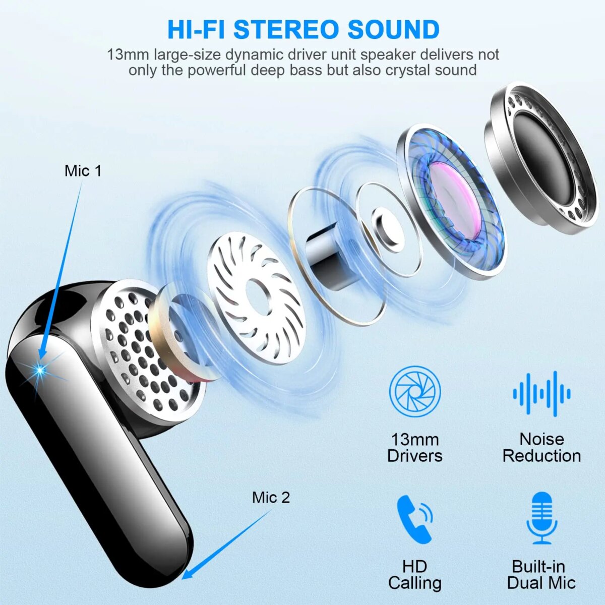 Wireless Earbuds, Bluetooth 5.3 Headphones Built in Noise Cancelling Mic, 36H Playtime LED Display Wireless Earphones. 3 - 5 Days Free Delivery Only UK - Image 2