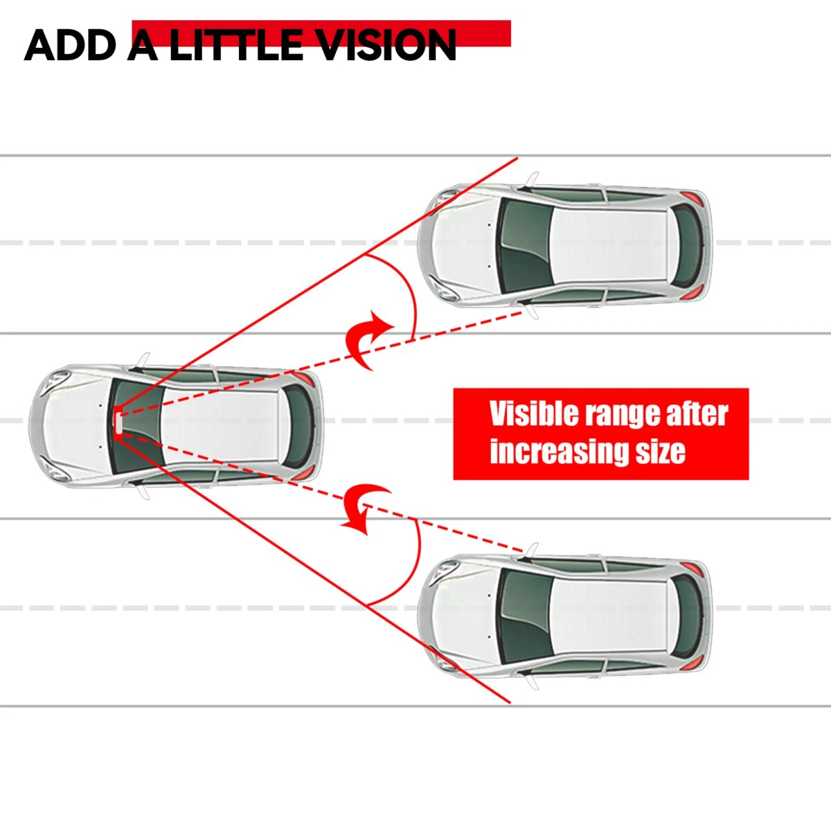 9x6cm Suction Clip Safety Mirror For Child Baby Infant Car Back Seat Backseat View Mirror Rearview Convex Kids Ward Care Styling: 3 - 5 Days Free Delivery Only UK - Image 5