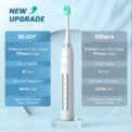 Sejoy Sonic Electric Toothbrush For Adults Tooth Deep Clean 10 Brush Heads Travel Case Built in Smart : 3 - 5 Days Free Delivery Only UKTimer Sonic Toothbrush - Image 6