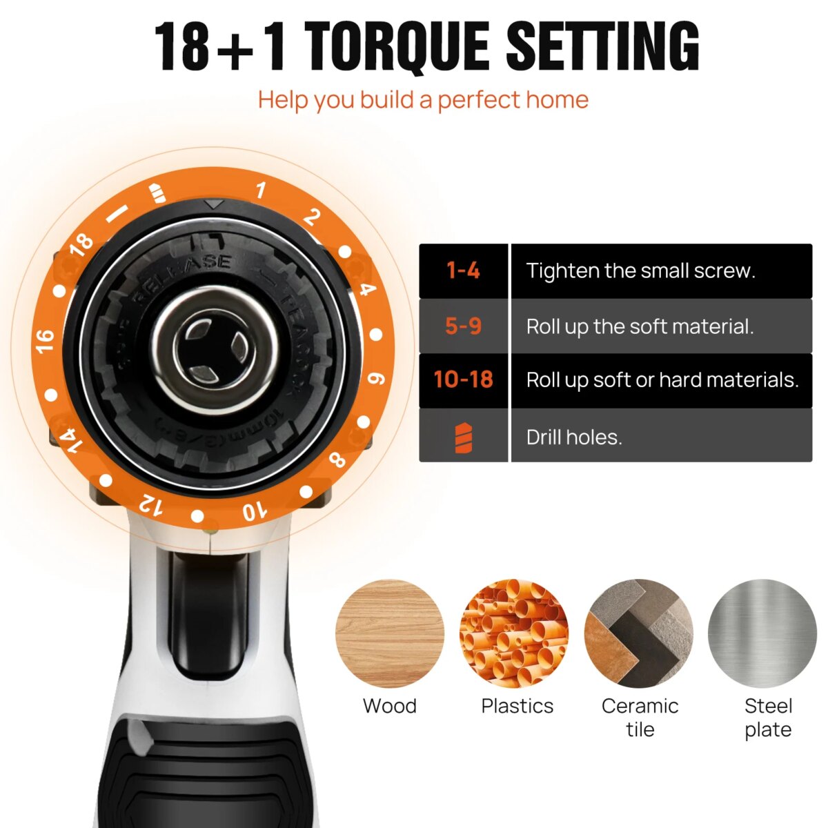 12V Cordless Drill Combo Cutter Electric Screwdriver Kit, 2 Variable Speed 18 + 1 Torque Setting, 23 Drill/Screwdriver Bits: 3 - 5 Days Free Delivery only UK - Image 5