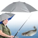 Head Umbrella Hat Elastic Headband Umbrella Waterproof Sunscreen Shade Umbrella Hat Adjustable for Camping Fishing Golf: 3  - 5 Days Free Delivery Only UK - Image 5