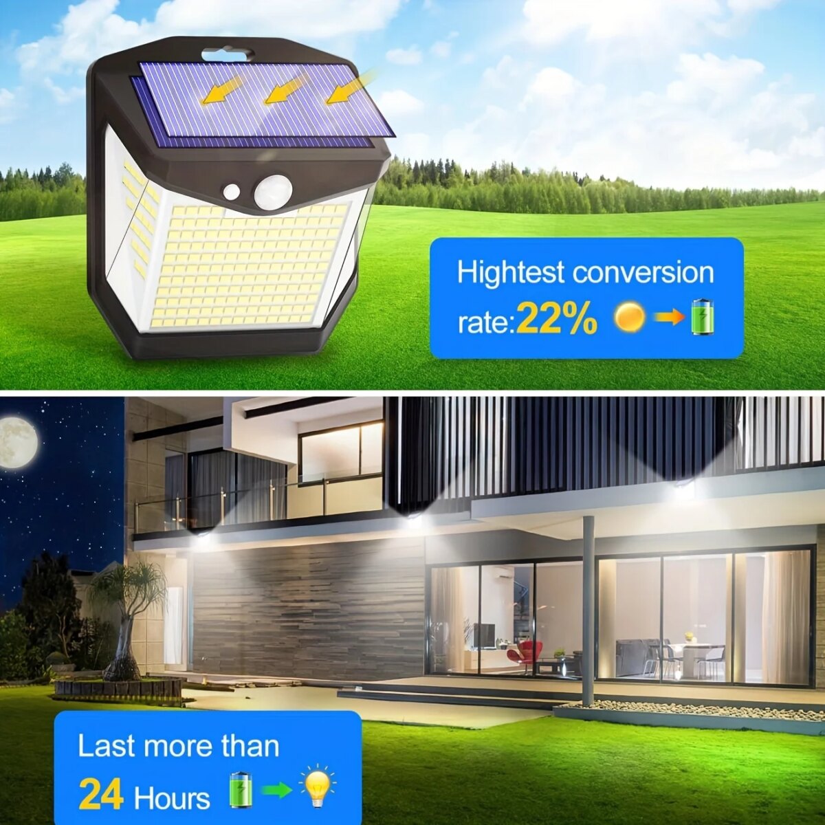 2/4PCS 248 LED Solar Security Light with Motion Sensor 3 Modes 270°Wide Angle Waterproof Outdoor Solar Wall Lamp for Yard Garden: 3  - 5 Days Free Delivery Only UK - Image 2