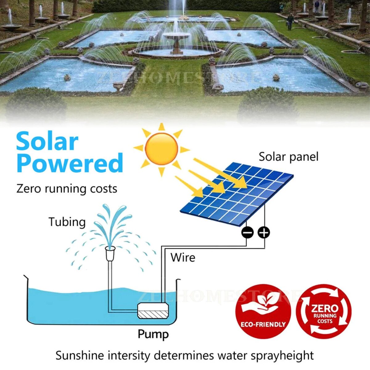 Solar Panel Powered Water Feature Pump Garden Pool Pond Aquarium Fountain Décor: 3  - 5 Days Free Delivery Only UK - Image 5