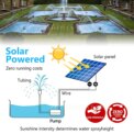Solar Panel Powered Water Feature Pump Garden Pool Pond Aquarium Fountain Décor: 3  - 5 Days Free Delivery Only UK - Image 5