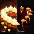 24Pcs Flameless Led Candle For Home Christmas Party Wedding Decoration Heart-shaped Electronic Battery-Power Tealight Candles: 3 - 5 Days Free Delivery Only UK - Image 4