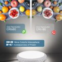 ExtraStar 18W LED Ceiling Light 6500K, 1950 Lumen for Kitchens Bathrooms Offices Hallways: 3 - 5 Days Free Delivery Only UK - Image 5