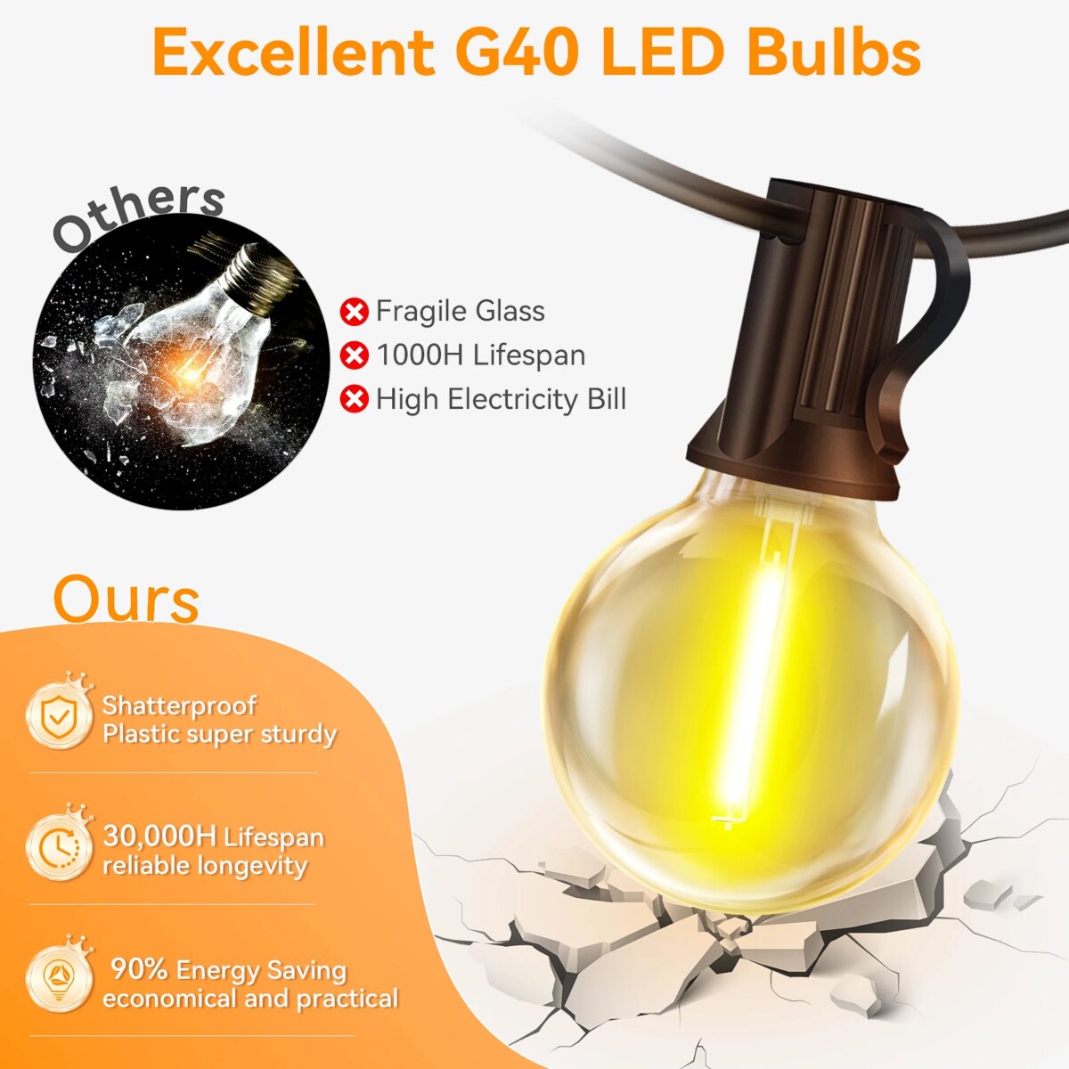 LED String Bulbs Lights Outdoor 20M/30CM  Plastic Bulbs IP44 Courtyard Garden Camping Atmosphere Lighting For Wedding Décor: 3 - 5 Days Free Delivery Only UK - Image 6