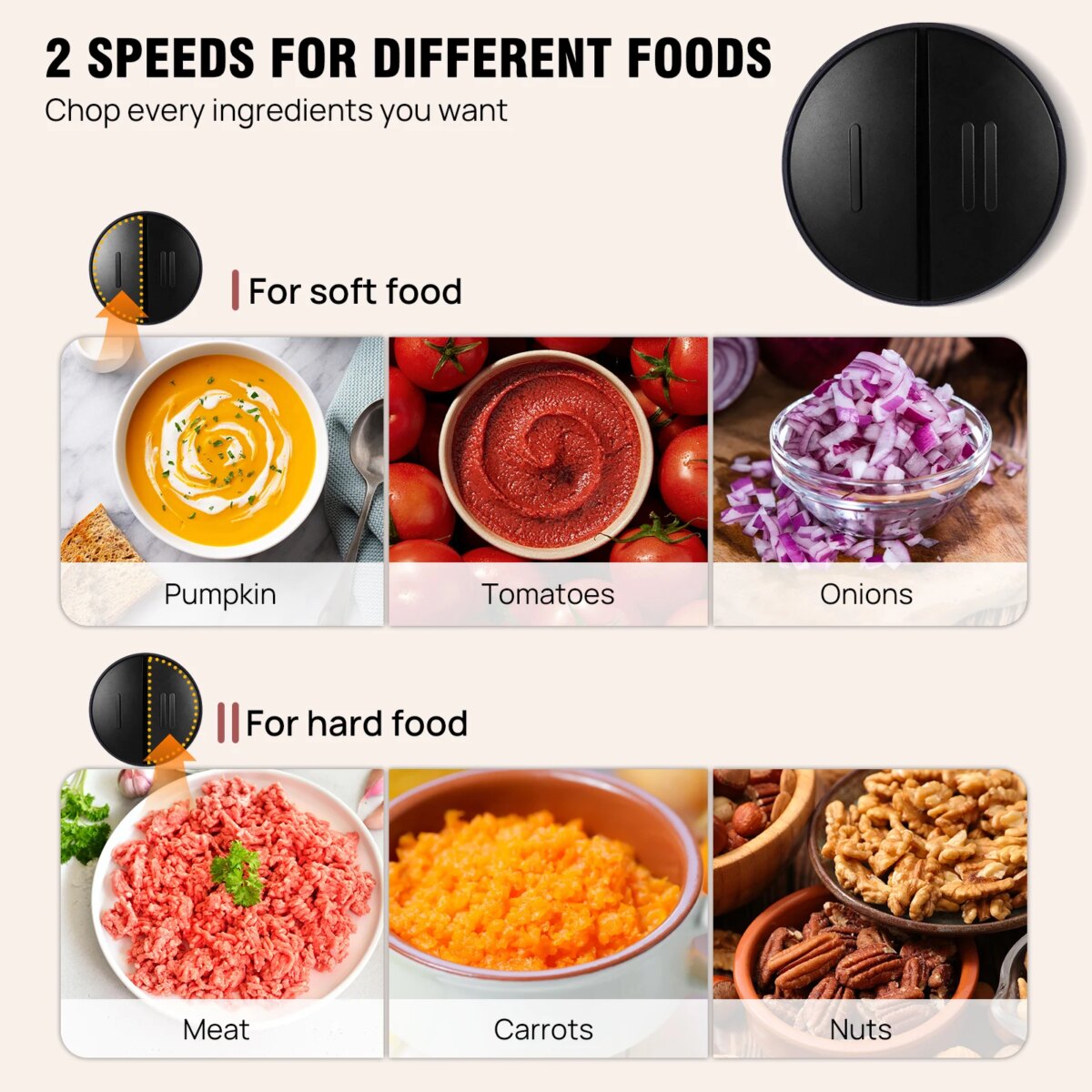 2L Electric Food Chopper Vegetable Chopper Small Food Processor Meat Grinder Mixer Electric Dicer with 2 Speeds Meat Mincer: 3 - 5 Days Free Delivery Only UK - Image 6